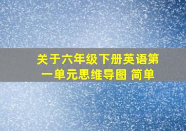 关于六年级下册英语第一单元思维导图 简单